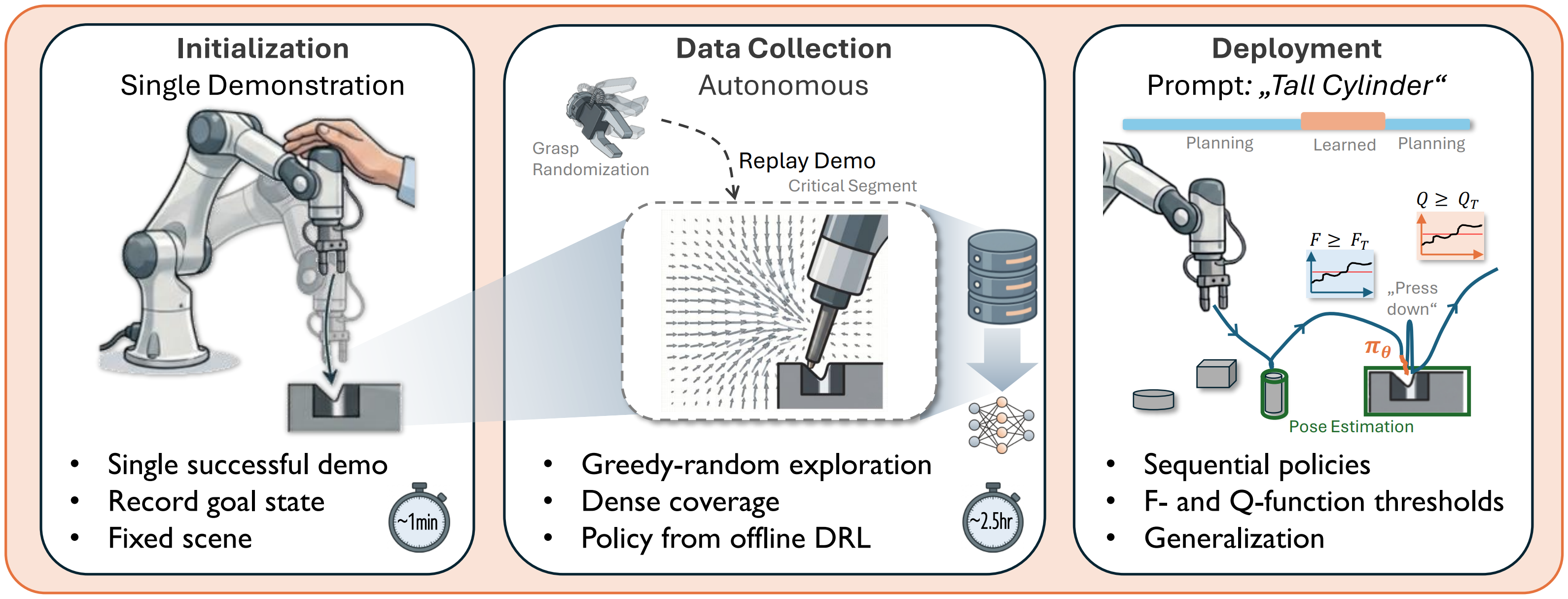 2026_Data-Where-It-Matters.png